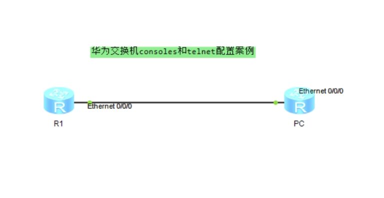 华为交换机telnet登录配置